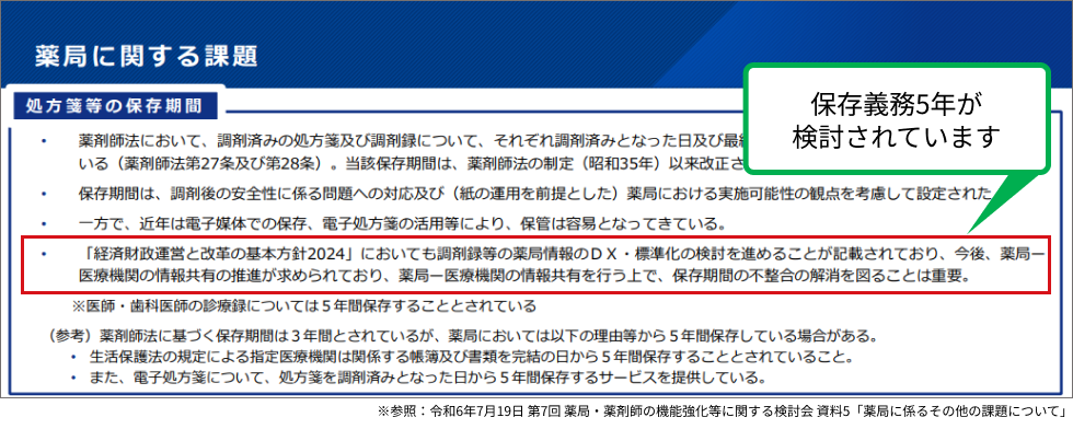 60年ぶりに薬剤師法が改正され、処方箋の保存義務を5年に延長することが検討されています